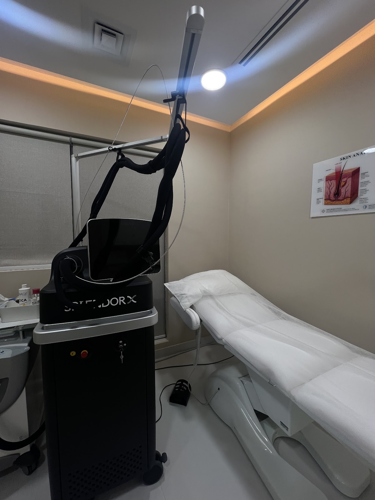 Everglow Aesthetic Clinic - Dubai 5